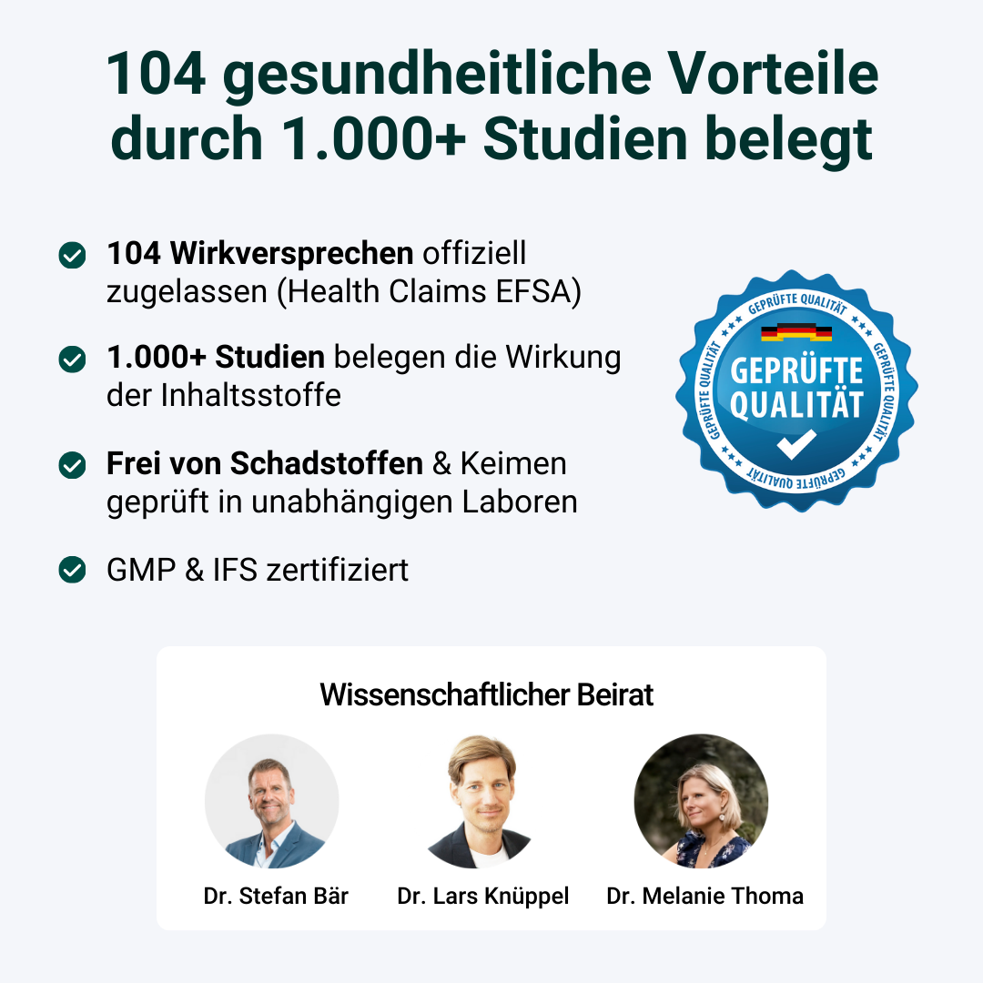 Greprüfte & zertifizierte Reinheit