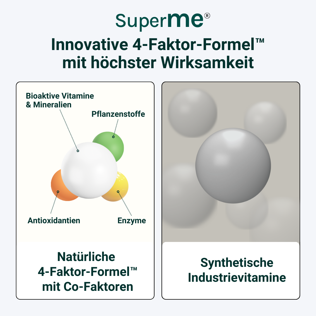 Höchste Wirksamkeit mit natürlichen Co-Faktoren