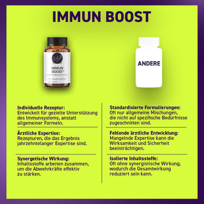 Immun Boost (60 Kapseln) RABBATCODE: Pfingsten15