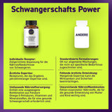 Schwangerschafts Power (90 Kapseln)