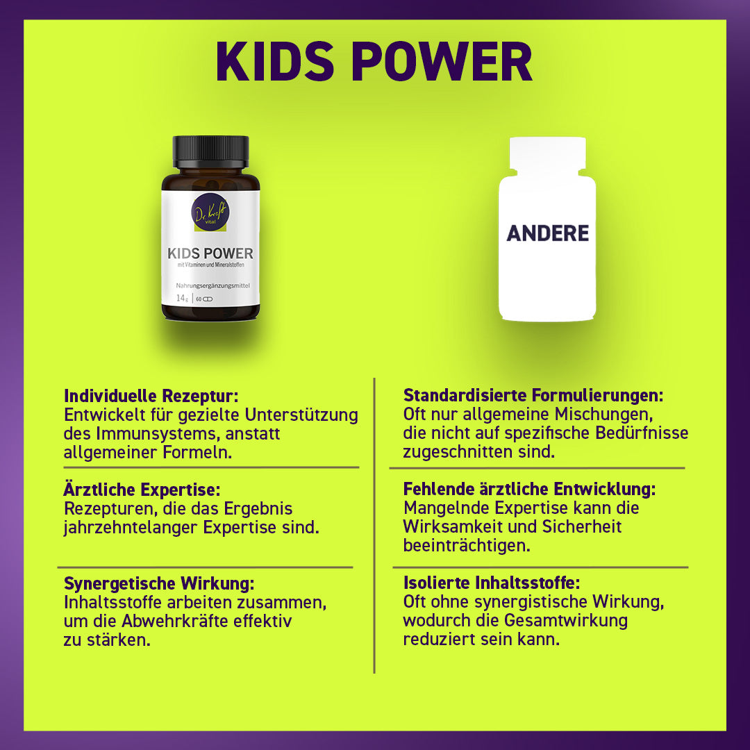 Kids Power (60 Kapseln)